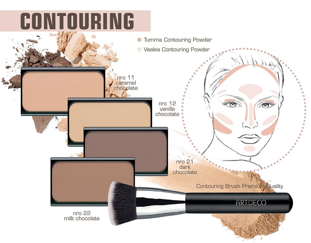 Contouring Powder nr.11